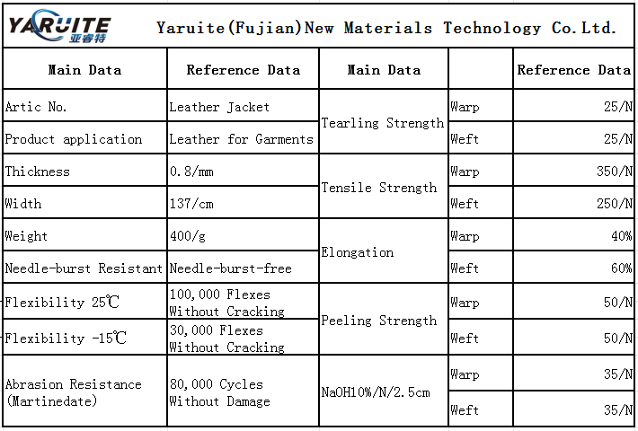 Product Specifications