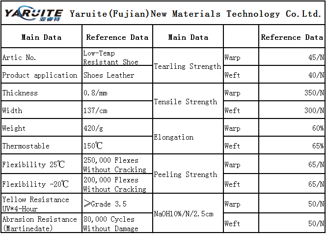Product Specifications